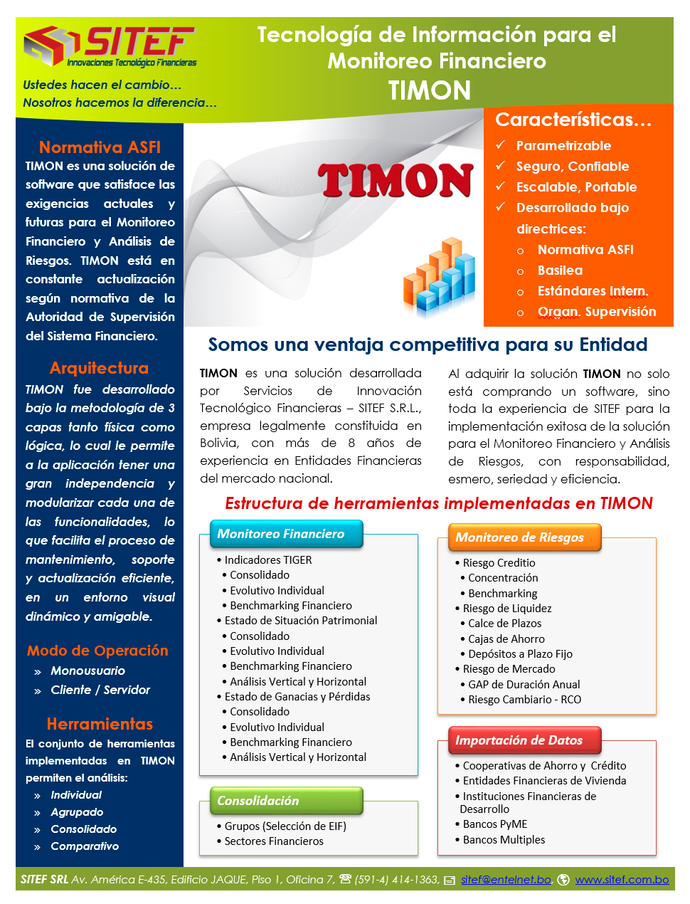 TIMON